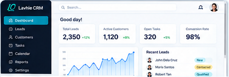 Lavhie CRM Lite dashboard preview